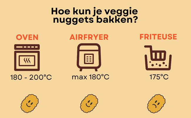 hoe veggie nuggets klaarmaken?